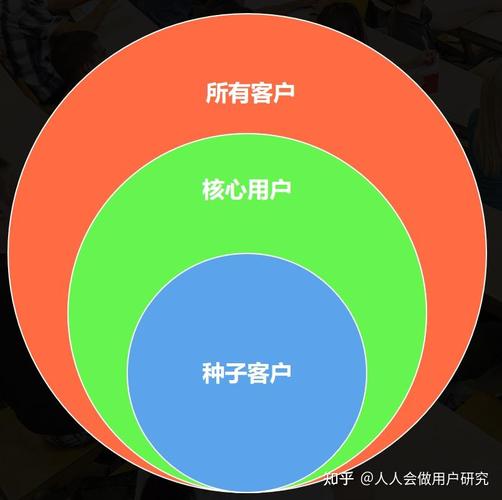 某企业绿色营销策略如何有效提升品牌竞争力？-图1