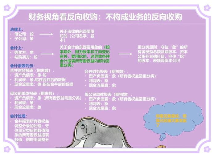 企业并购如何提升绩效？理论实践有答案吗？-图1