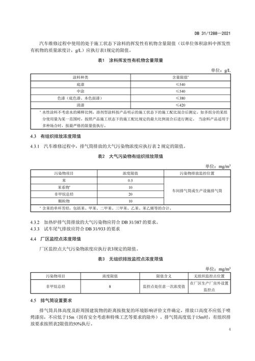 环保局汽车行业参考文献有何政策导向？-图2