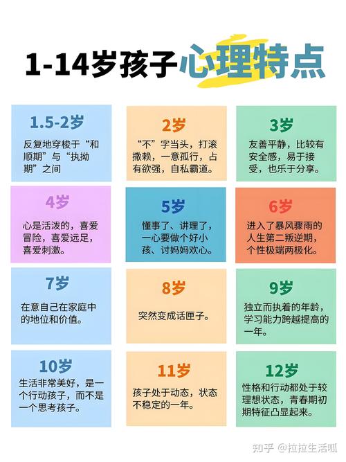 幼儿说谎行为研究,为何重要?-图3 幼儿说谎行为研究,为何重要?-图3