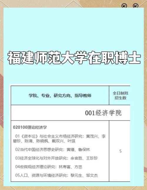 福建教育是CN刊物吗？-图3