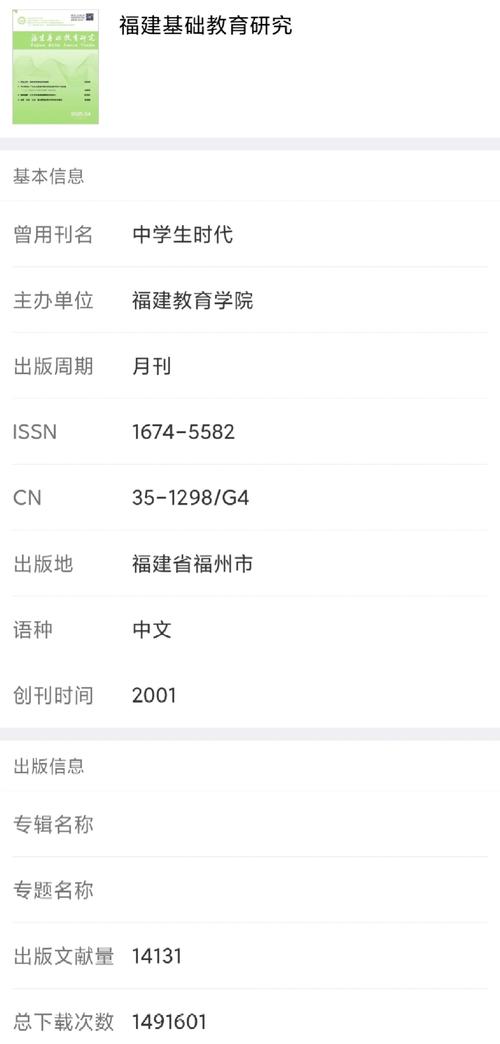 福建教育是CN刊物吗？-图2