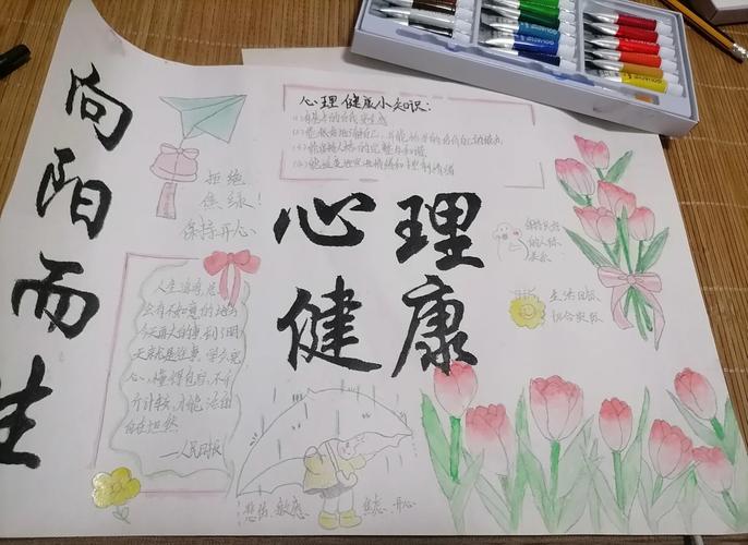 手抄小报 健康人格教育-图1 手抄小报 健康人格教育-图1