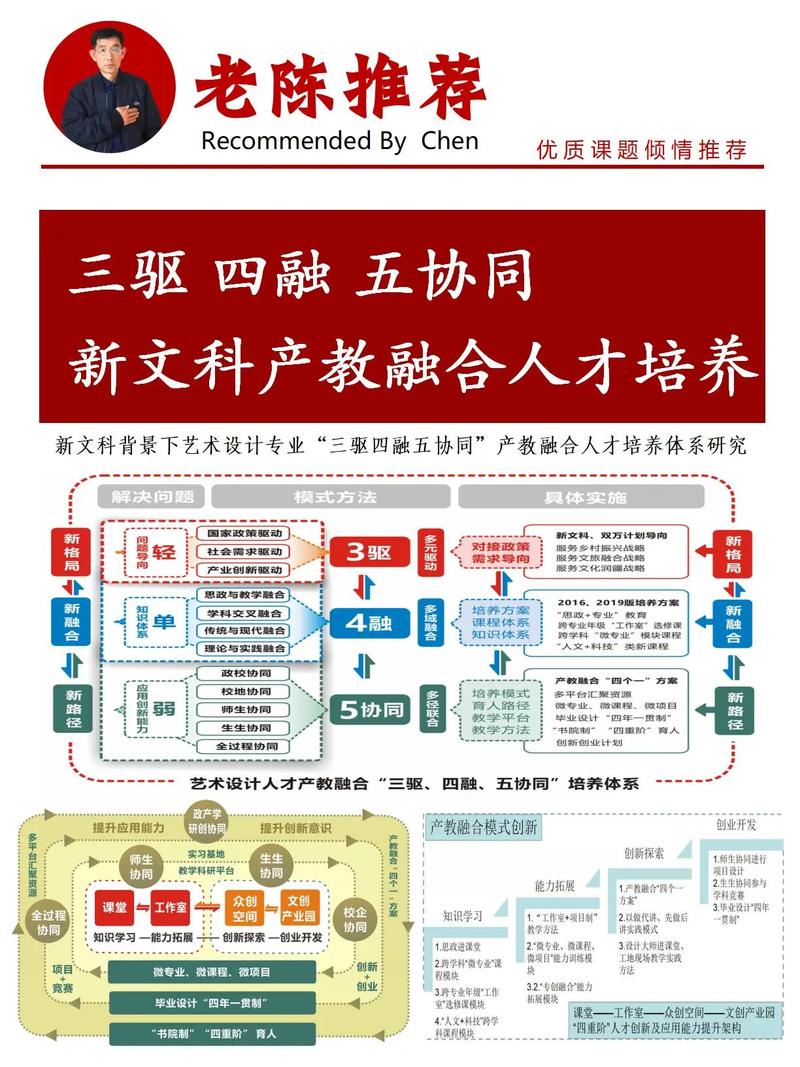 教育可以整合控制文化吗-图1 教育可以整合控制文化吗-图1