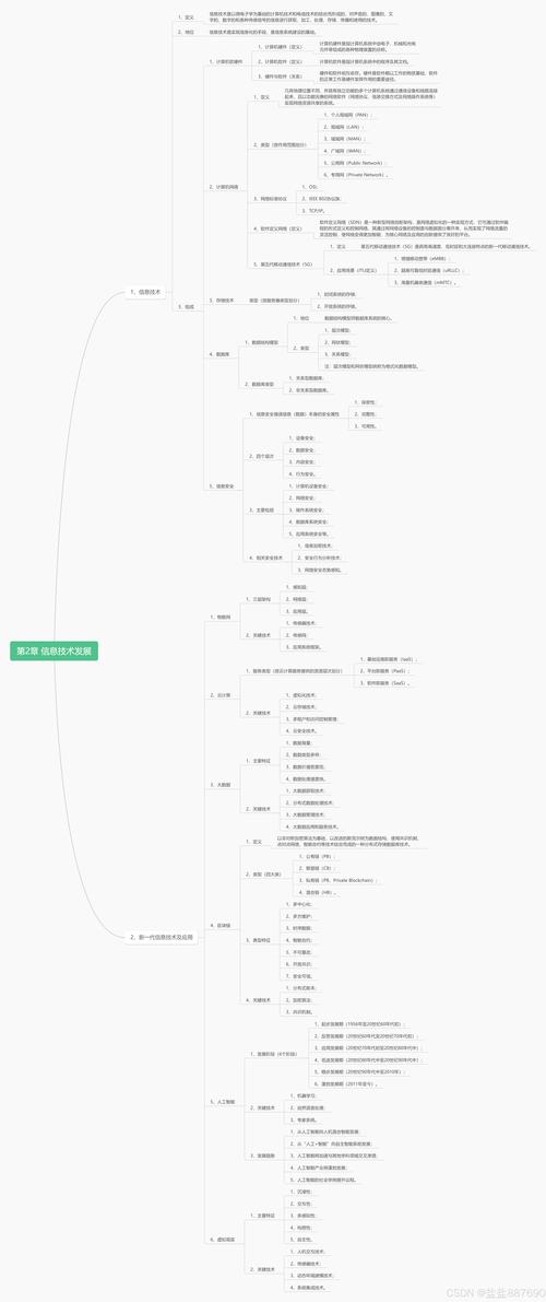 信息技术发展史参考文献-图3