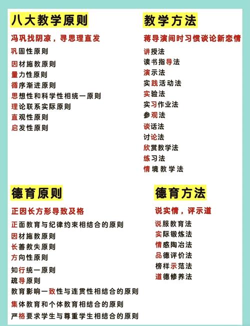 国际理解教育 政治价值-图1