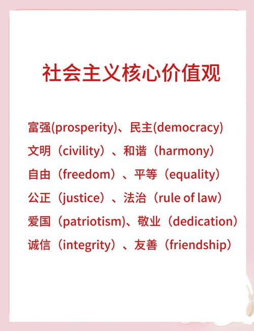 国际理解教育 政治价值-图2