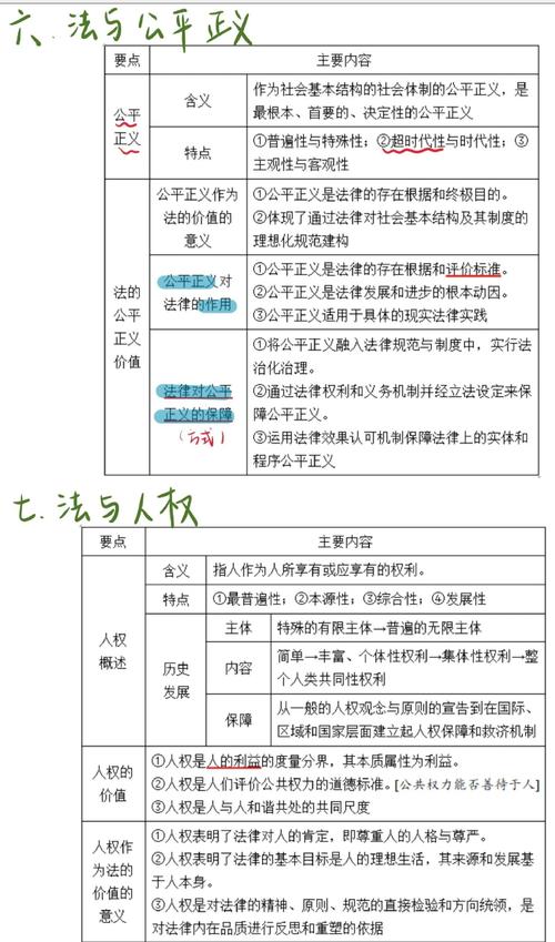 国际理解教育 政治价值-图3