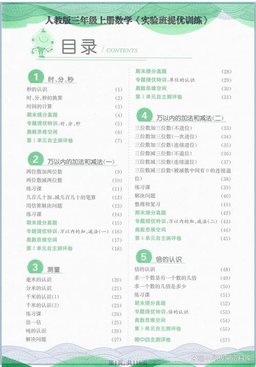 杂志 小学数学教育目录-图2