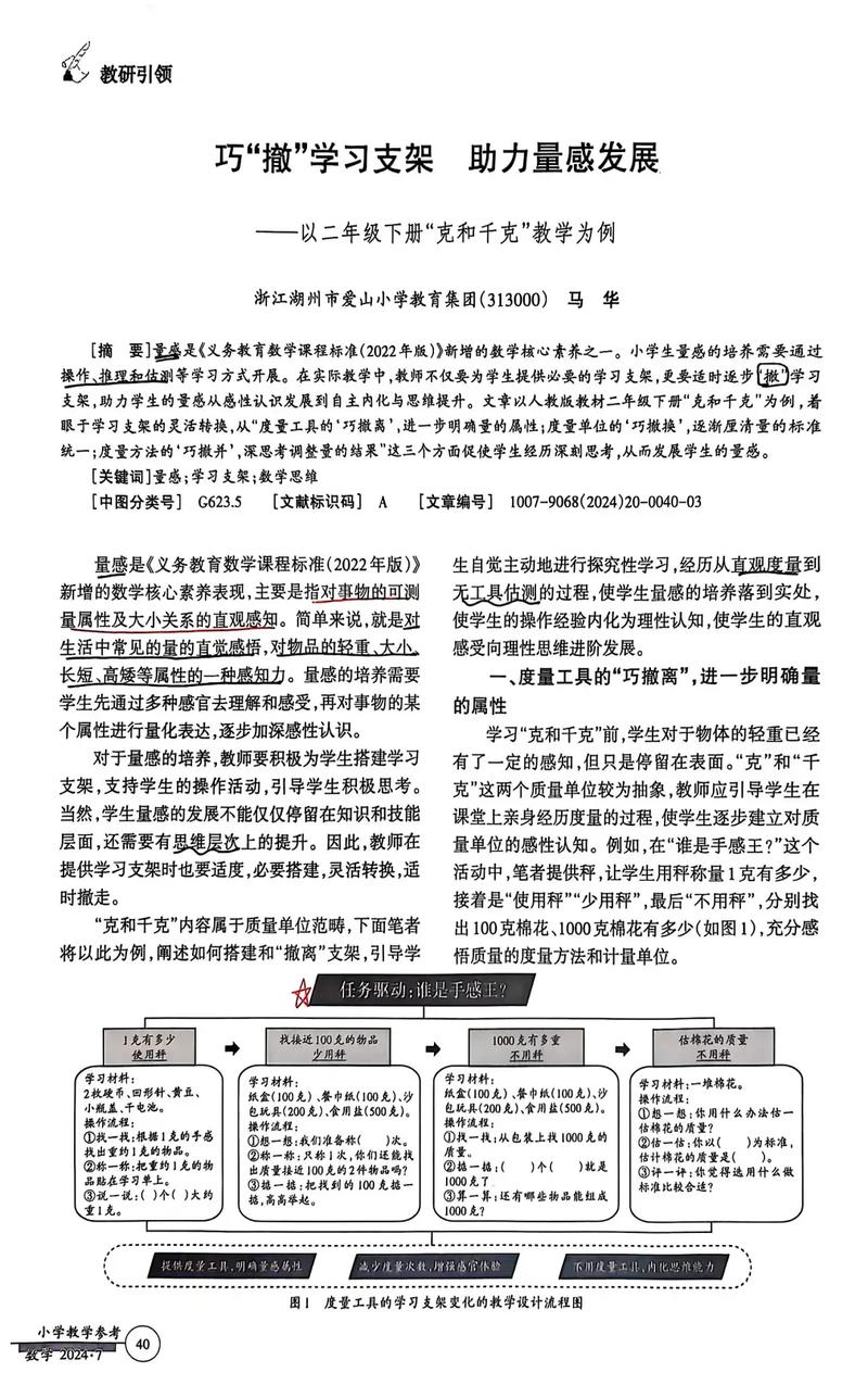 杂志 小学数学教育目录-图3