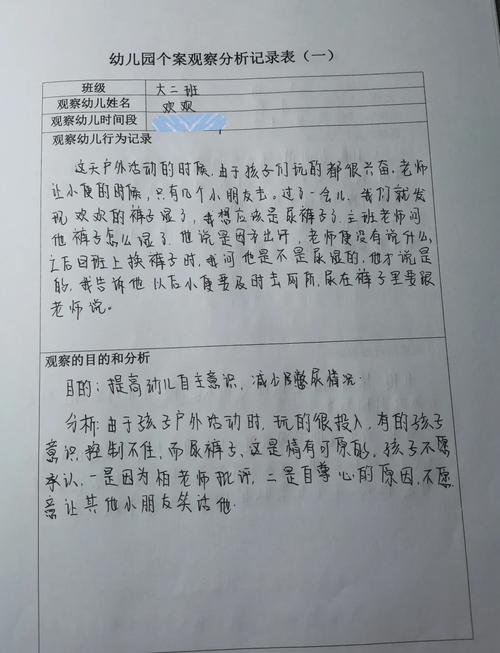 小班幼儿常规研究现状如何?-图1 小班幼儿常规研究现状如何?-图1