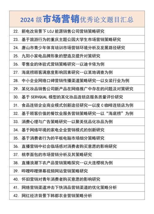 营销研究选题有哪些分类-图2 营销研究选题有哪些分类-图2
