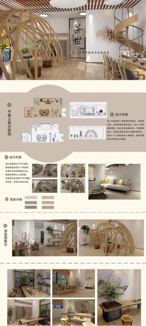 室内设计参考文献怎么样-图3