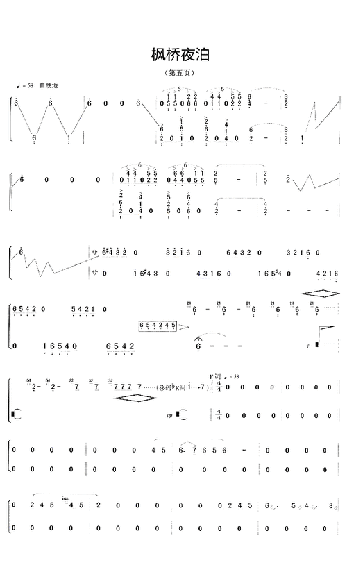 王建民五首古筝作品有何独特艺术价值?-图1 王建民五首古筝作品有何独特艺术价值?-图1