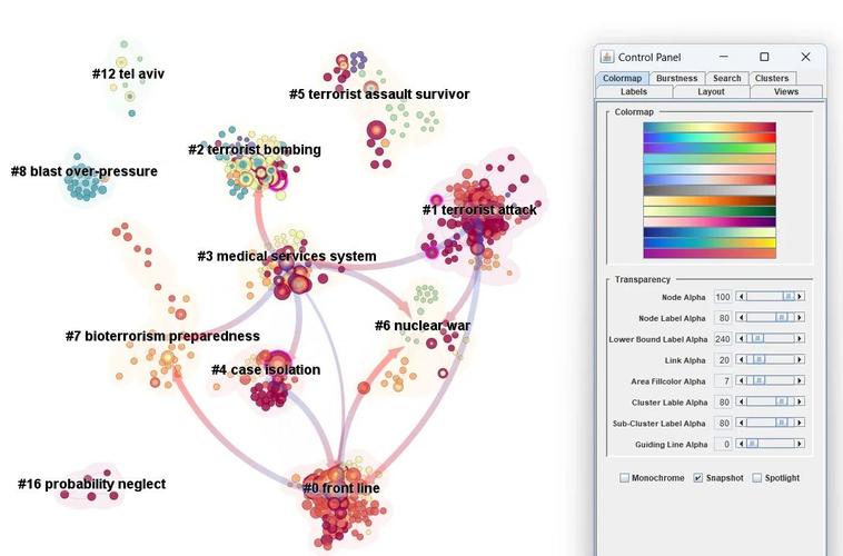 互联网3D打印参考文献有哪些核心应用?-图1 互联网3D打印参考文献有哪些核心应用?-图1