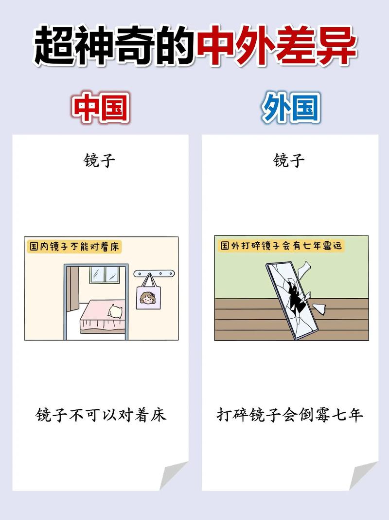 中西文化对比的参考文献-图3