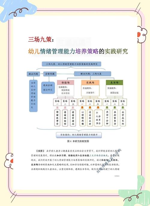 我国幼儿情绪研究现状如何？-图2