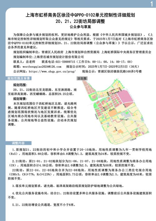 上海城市建设参考文献有哪些关键研究方向？-图2