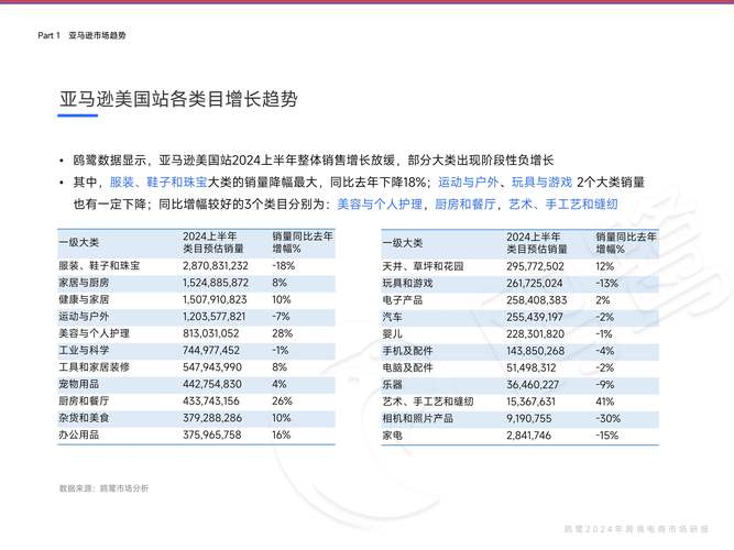 国外营销策略研究现状如何？-图2