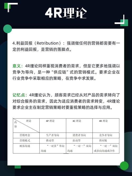 4P与4C理论参考文献有哪些核心差异？-图3