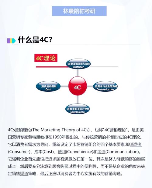 4P与4C理论参考文献有哪些核心差异？-图1
