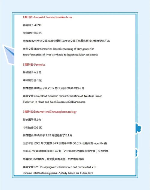 参考文献期刊有s1期吗-图3 参考文献期刊有s1期吗-图3