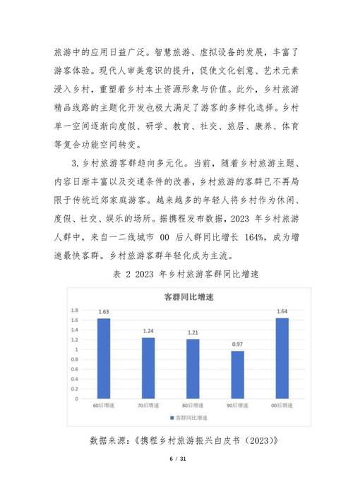 国外旅游管理研究现状如何？-图2