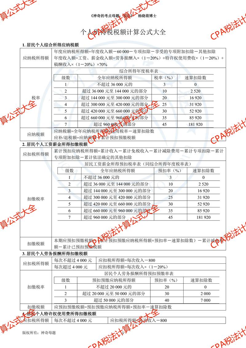 个税条例参考文献有哪些权威来源？-图2