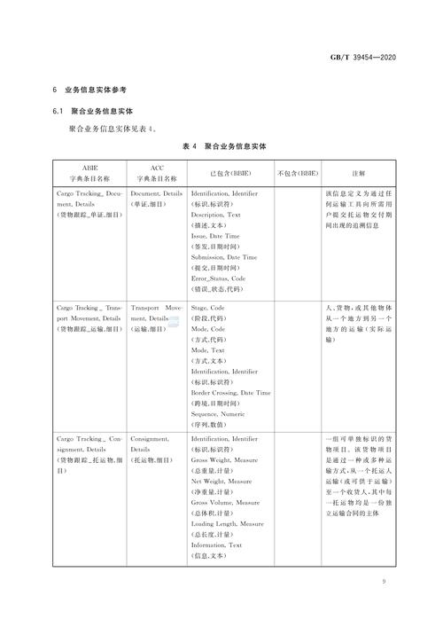 服装出口贸易参考文献有哪些关键研究方向？-图2