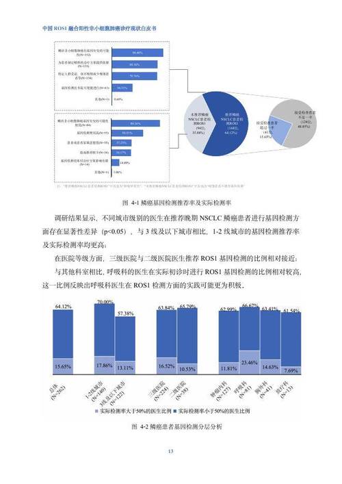xbrl国内外研究现状-图1