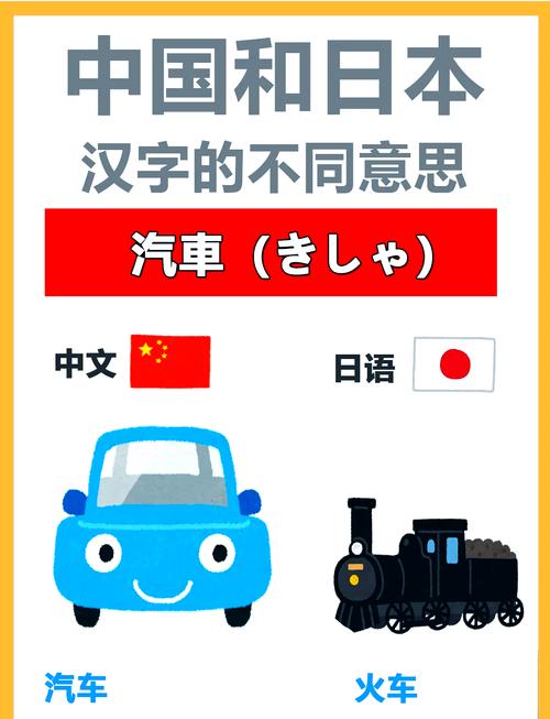 日中法律用语 对照研究-图3