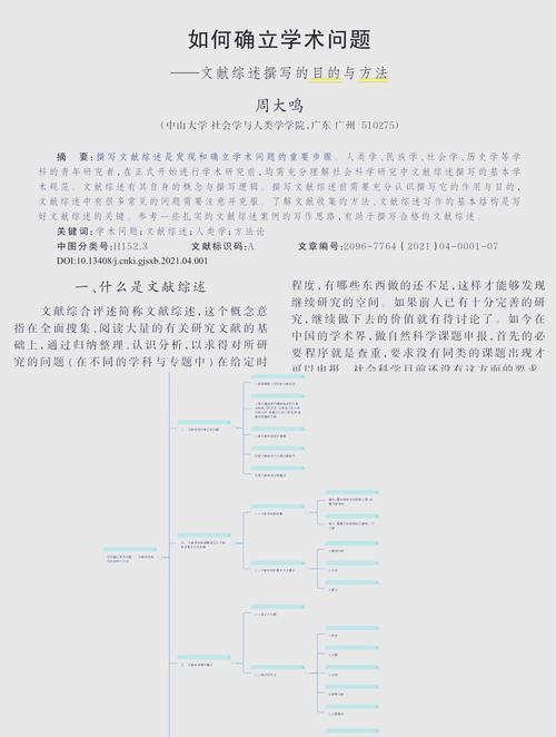 论文的研究基础写些什么-图2