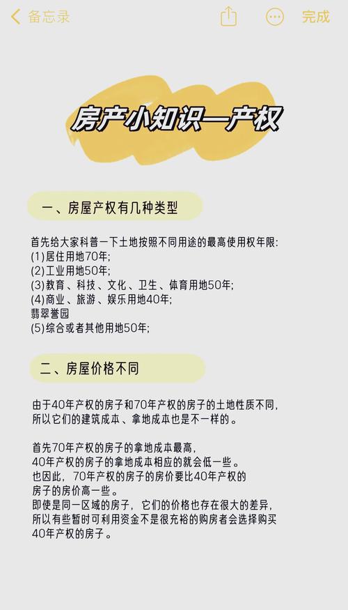 有关房地产法的参考文献-图2