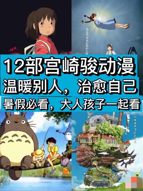 宫崎骏动画作品研究目的-图2 宫崎骏动画作品研究目的-图2