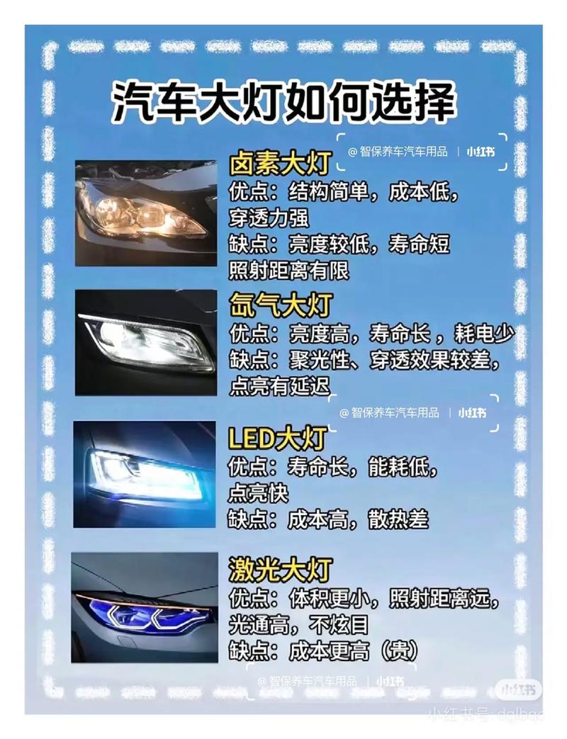 汽车灯光系统参考文献有哪些?-图3 汽车灯光系统参考文献有哪些?-图3