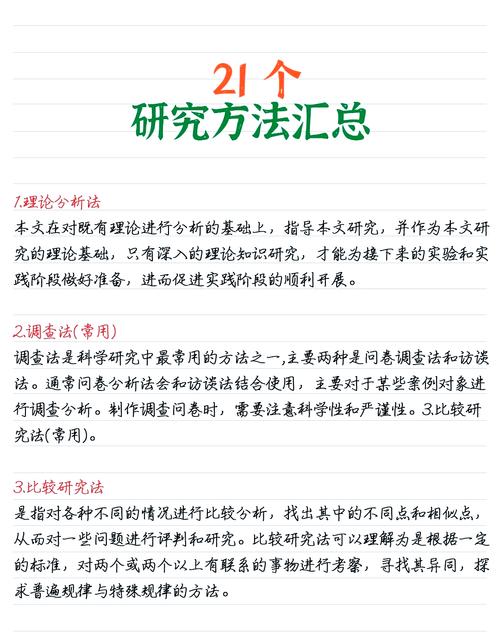 论文总结研究方法有哪些-图1