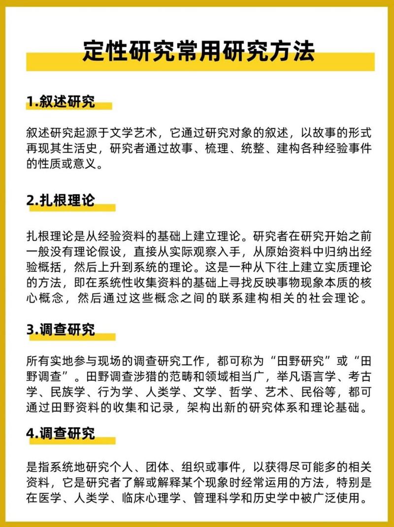 文学论文研究方法有哪些？-图3