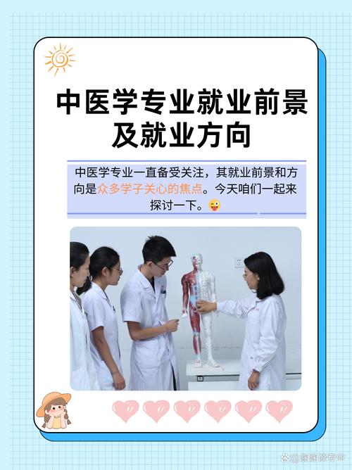 保健医学研究与实践就业前景如何？-图2