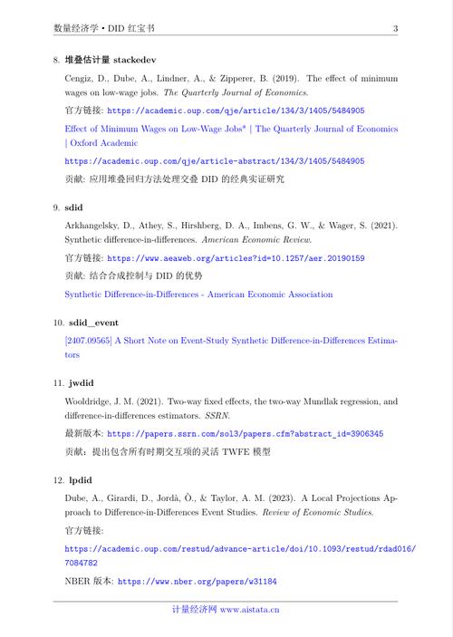 计量经济学英文参考文献有哪些?-图2 计量经济学英文参考文献有哪些?-图2