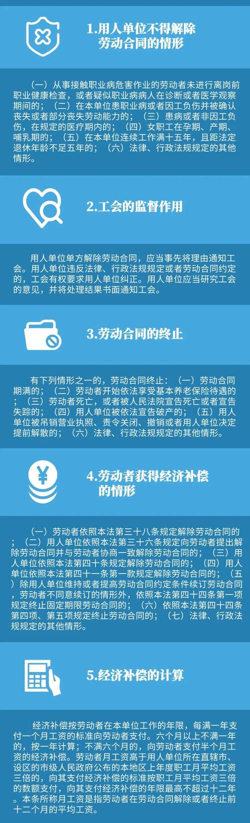 劳动法法律地位参考文献有哪些核心观点？-图2