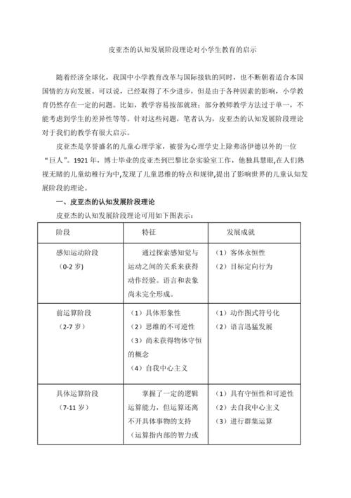 皮亚杰认知理论教育启示-图1