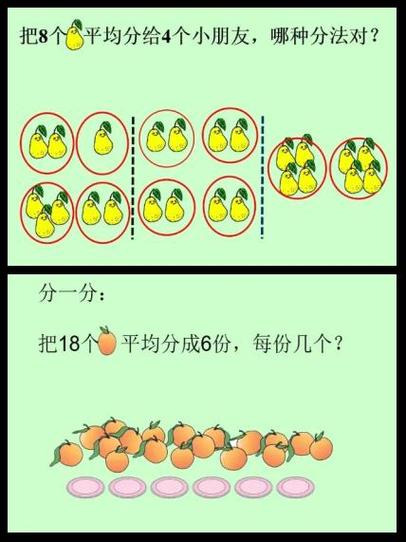物体等分，如何科学设计教育活动？-图1
