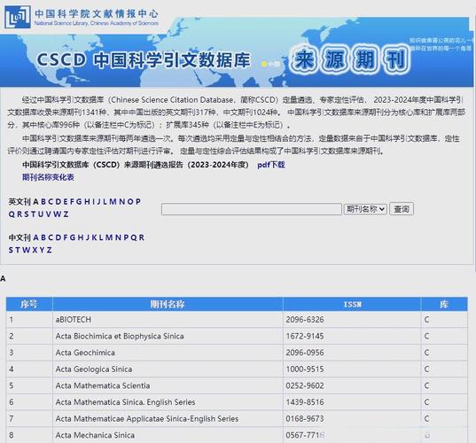 中华医学教育CSCD，研究现状与未来方向？-图2