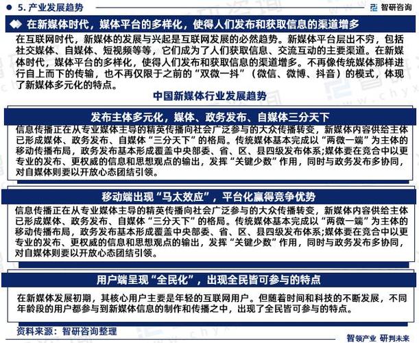 新媒体营销策略研究现状-图1