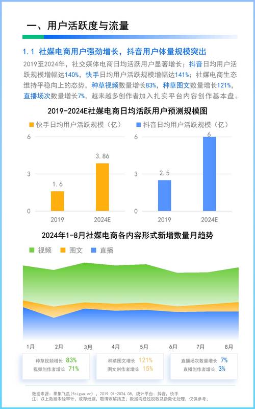 新媒体营销策略研究现状-图3