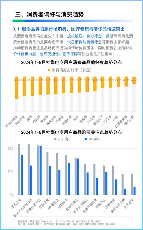新媒体营销策略研究现状-图2