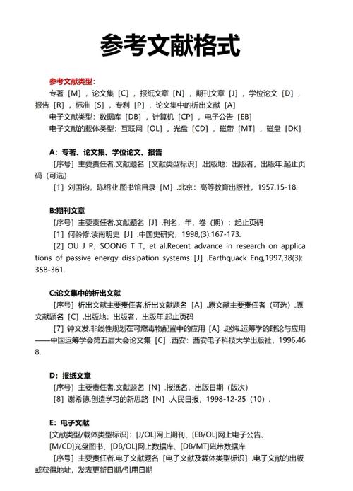 大学生面试参考文献，论文如何助力面试准备？-图2