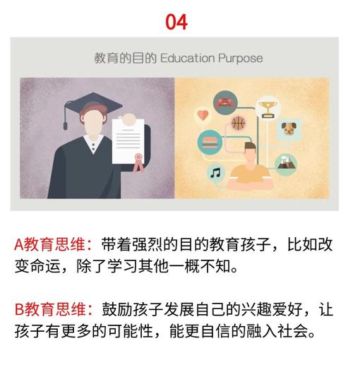 小学国际理解教育PPT如何有效落地？-图2