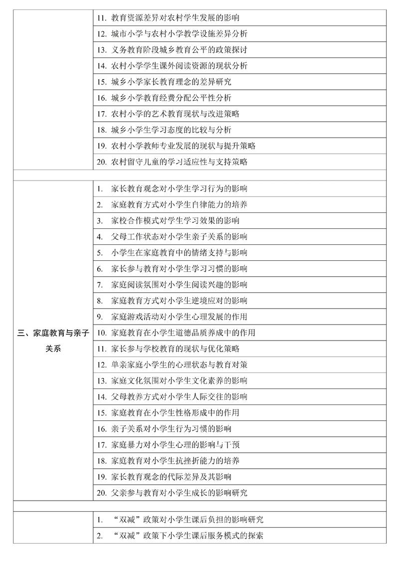 2025年云南教育论文-图1