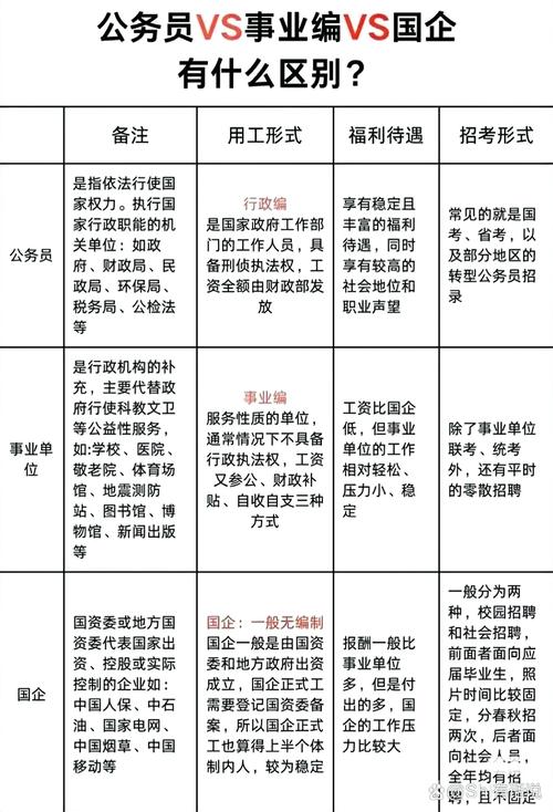 中国公务员制度参考文献有何研究焦点？-图2